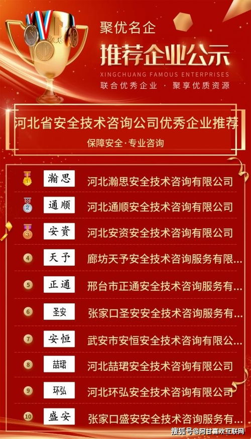 河北省安全技術咨詢公司優秀企業推薦公示 技術交流