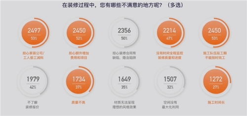 數(shù)字化辦公浪潮中，福昕軟件如何布局垂類高附加值數(shù)字文創(chuàng)？